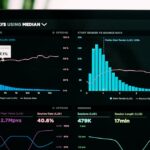 rupiah terlemah, dampak rupiah anjlok buat UMKM, efisiensi bisnis digital