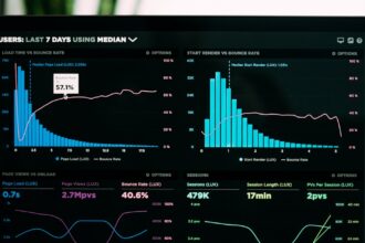 rupiah terlemah, dampak rupiah anjlok buat UMKM, efisiensi bisnis digital
