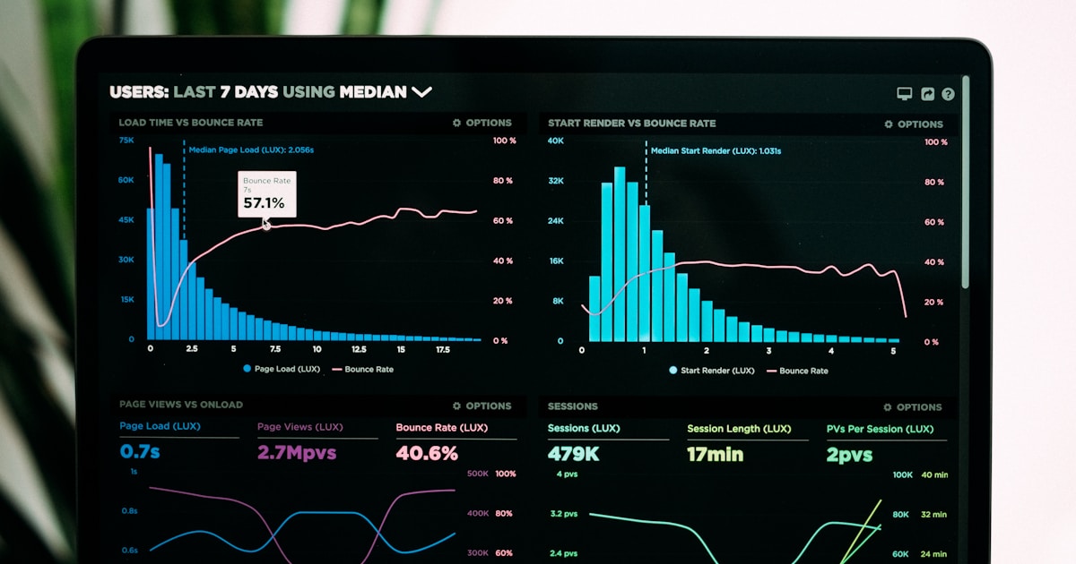 rupiah terlemah, dampak rupiah anjlok buat UMKM, efisiensi bisnis digital