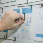 AI ide bisnis